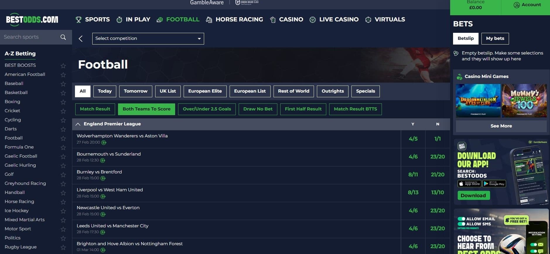 BestOdds Sports Markets