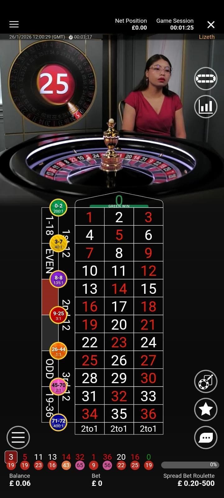 Bets close, and the dealer spins the wheel