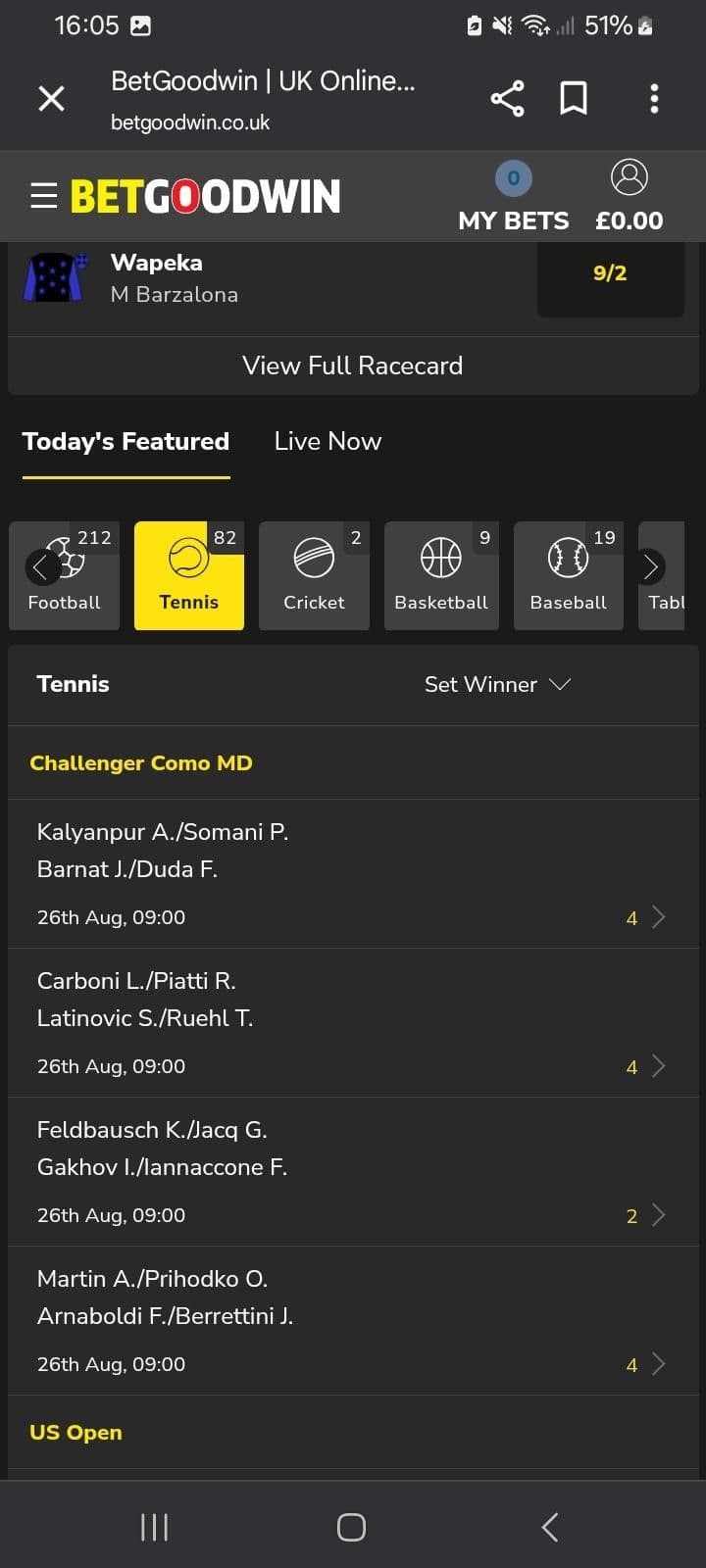 Betting Markets at BetGoodwin 