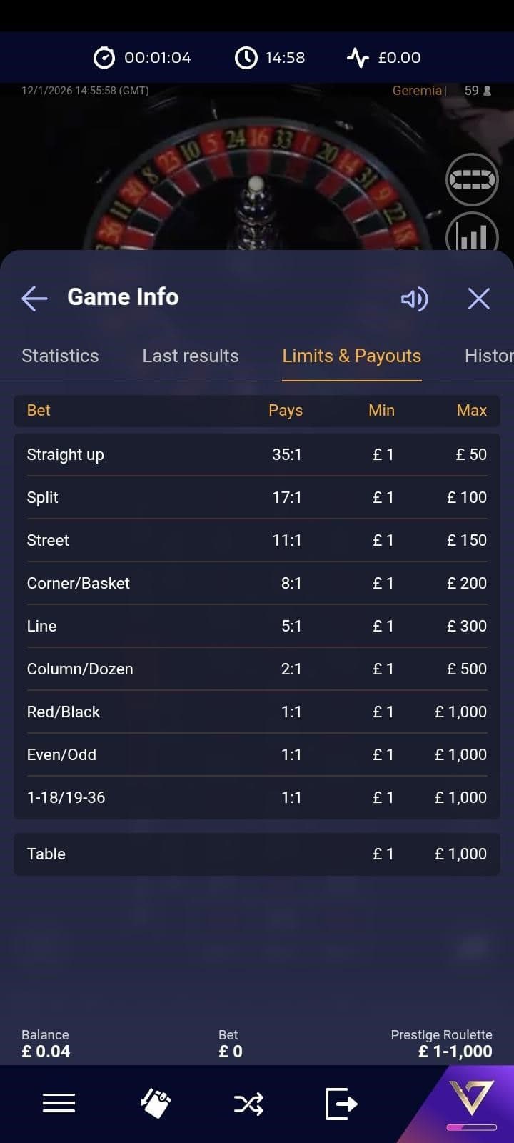 Check the paytable and table limits