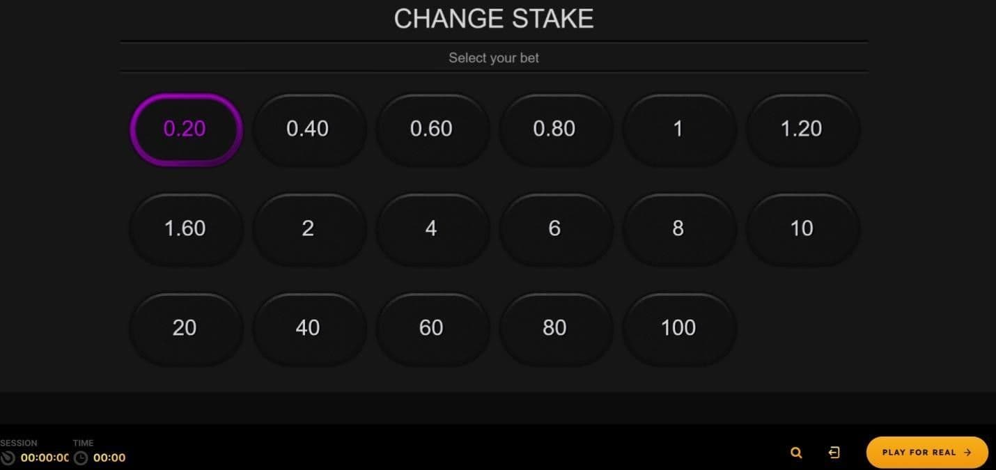 Decide your stake