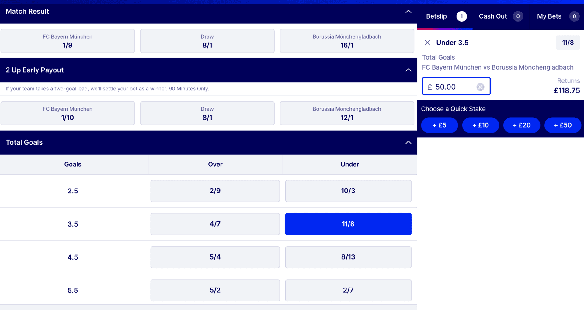 Don't Chase the Over, Find the Outlier Under