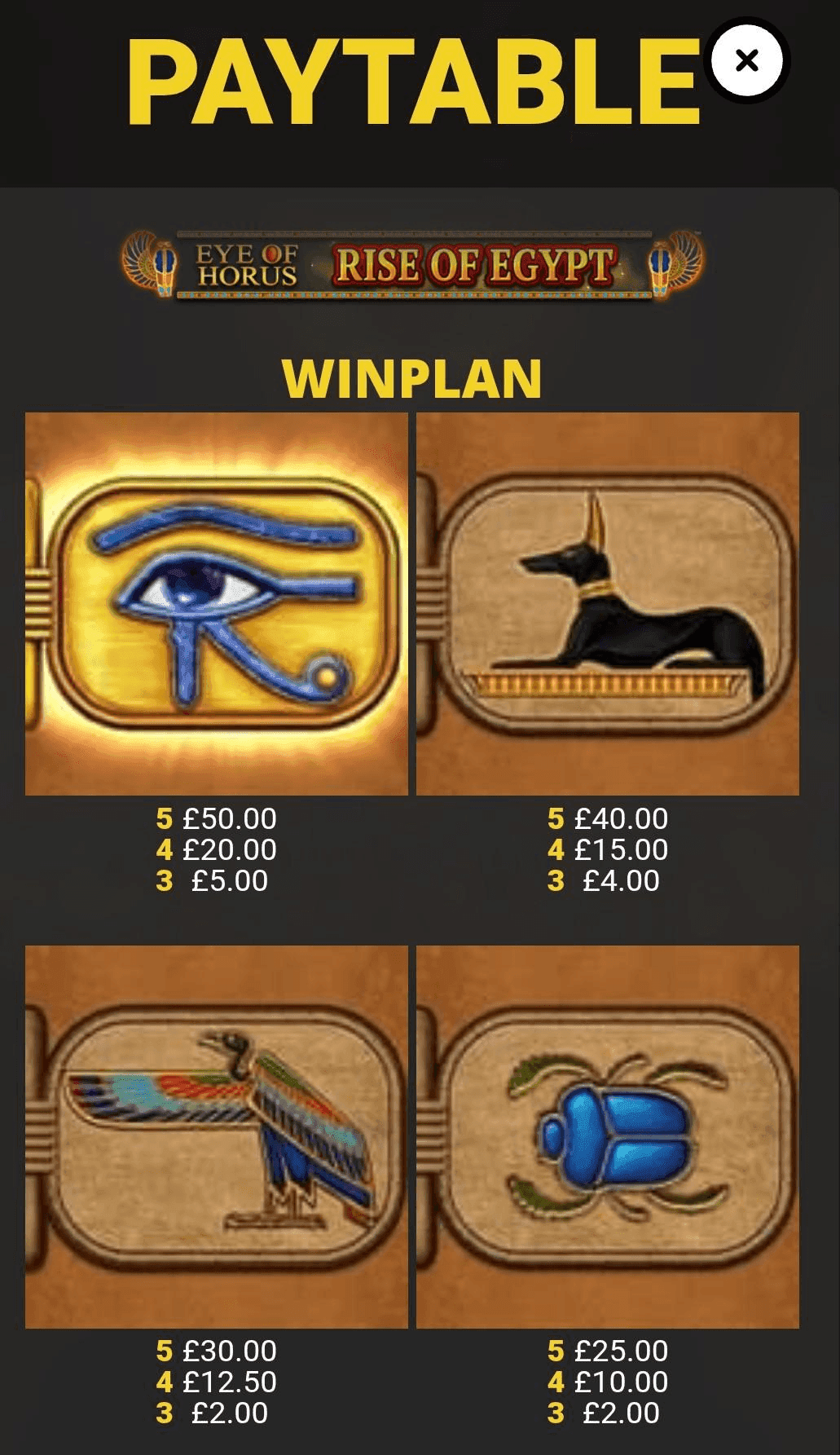 Eye of Horus Rise of Egypt Paytable.