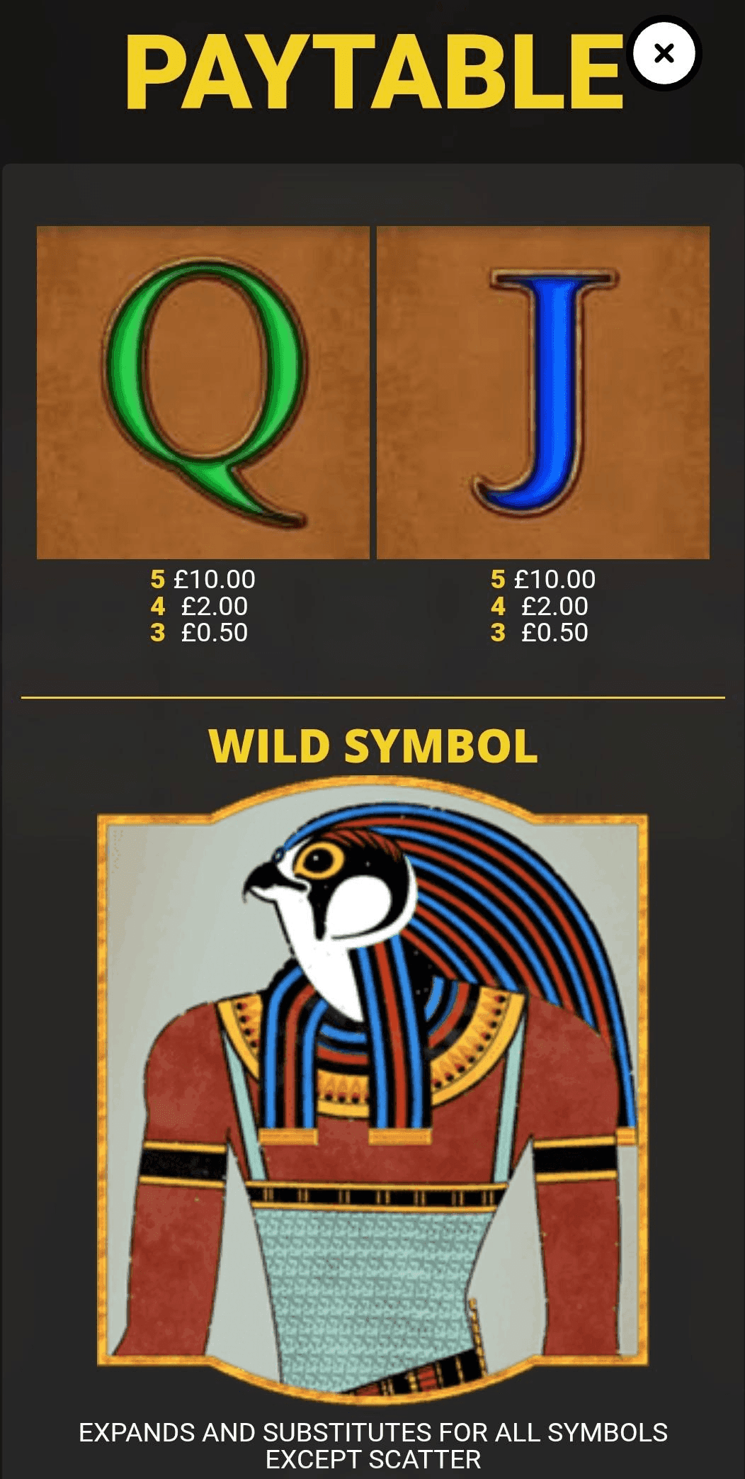 Eye of Horus Rise of Egypt Paytable!