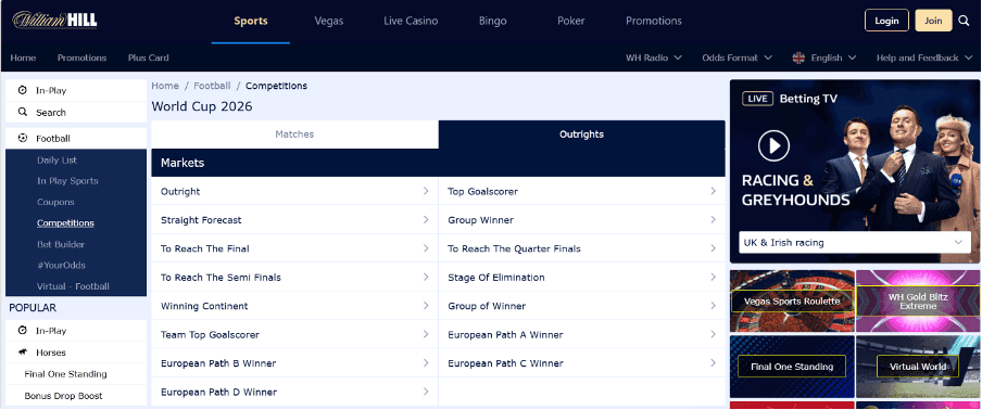 Football Future betting