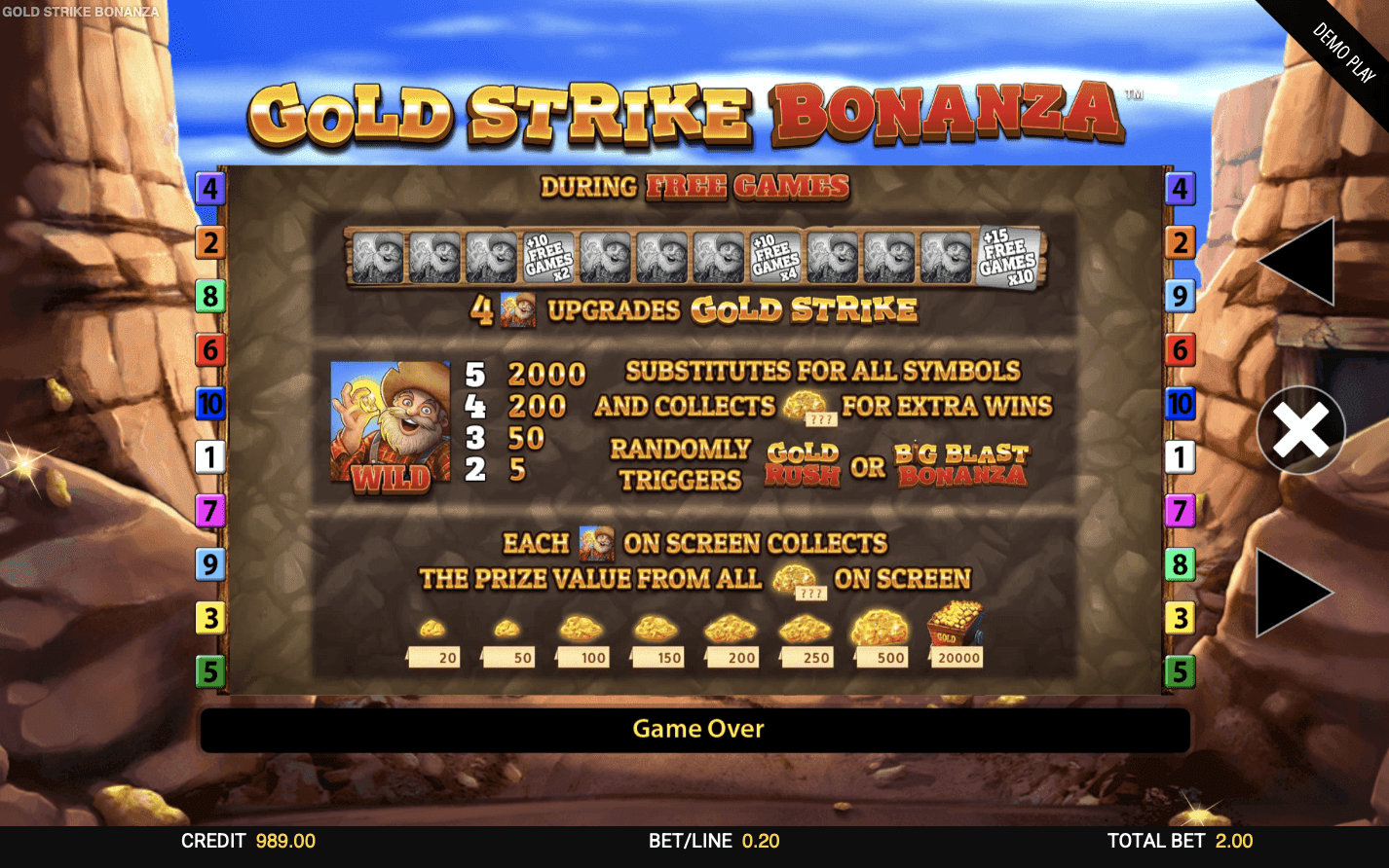Free Spins Gold strike