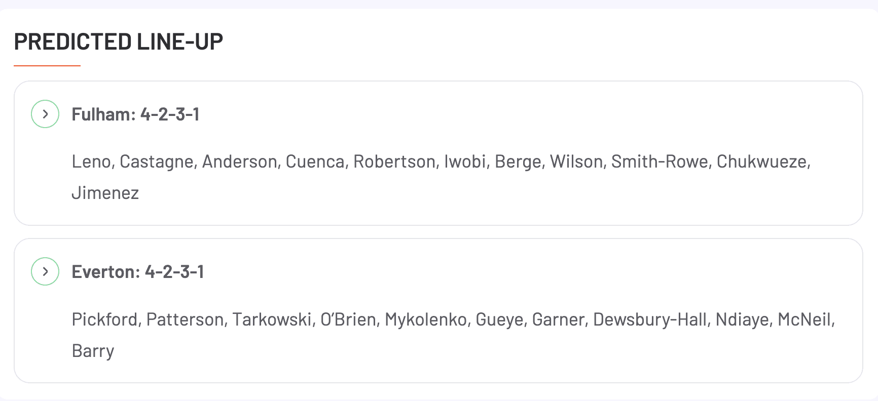 Fulham and Everton’s lineup during their Feb clash