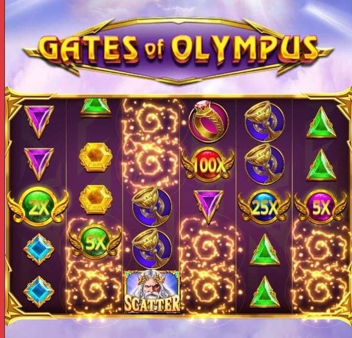 Gates of Olympus Slot 