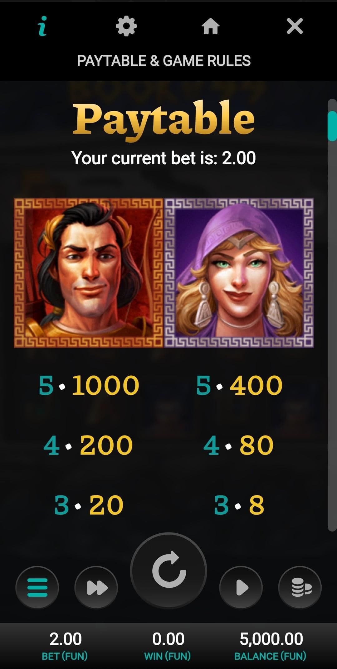 Game Symbols and Payouts book of 99 slot