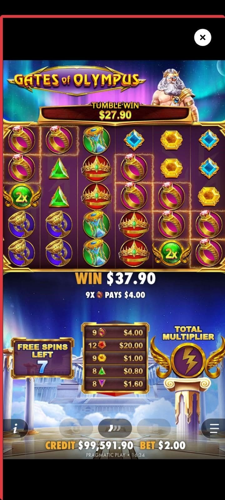 Gates of Olympus has a hit frequency 