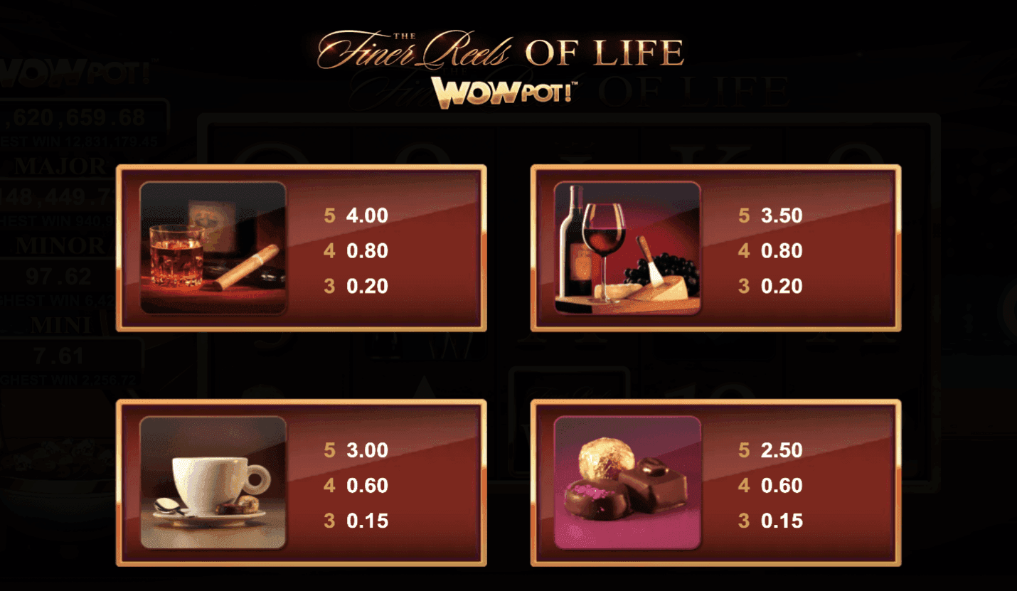 Have a quick look at the paytable