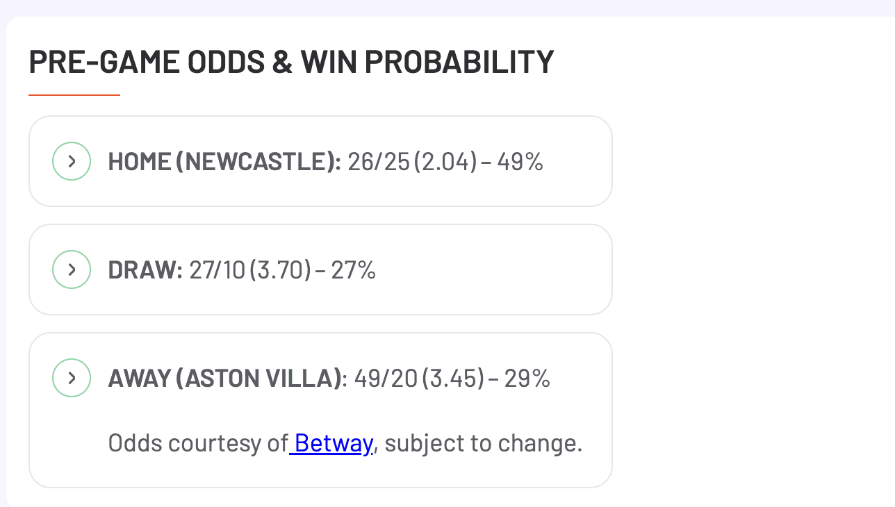 How Four-Fold Betting Works.