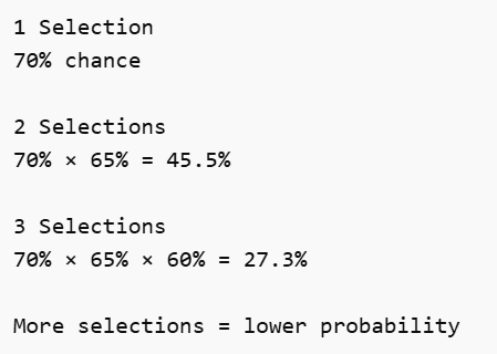 How probabilities combine within a Trixie.