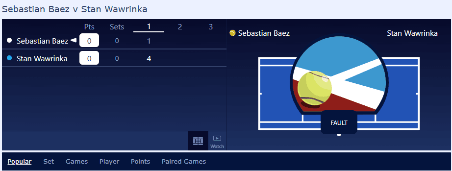 In-play Events Lead to Reactionary Bets