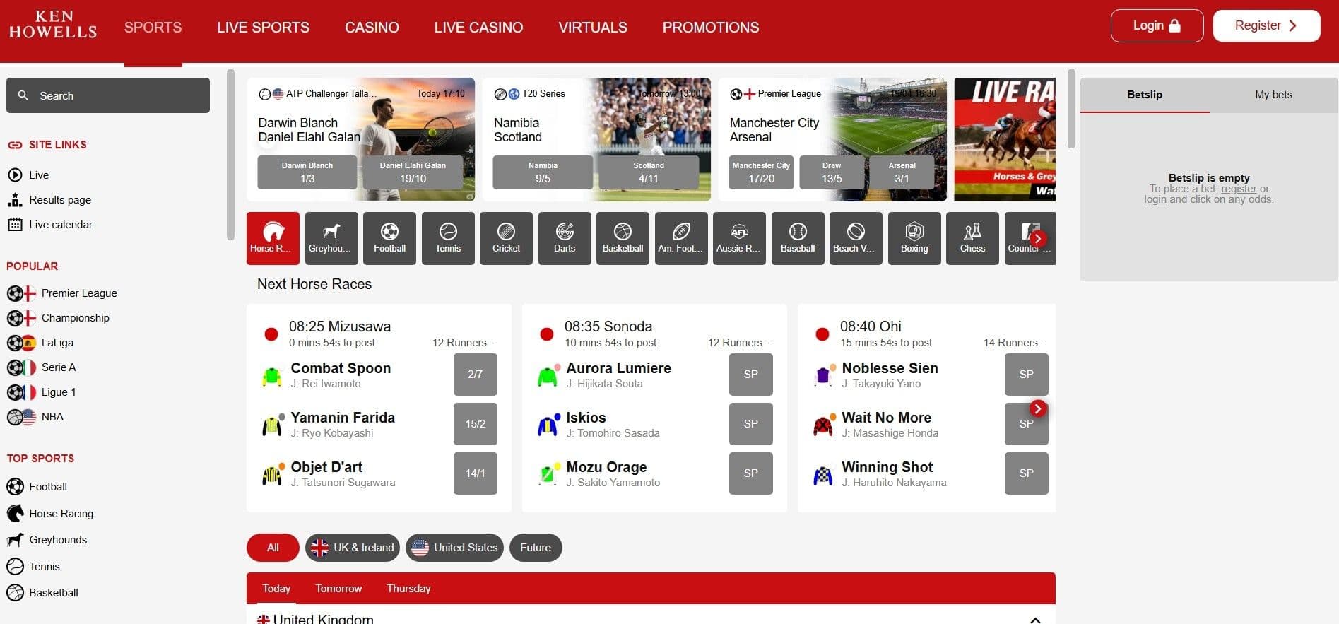 Ken Howells Sports Markets