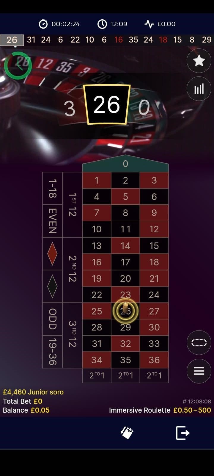 Live Bonuses & Special Features