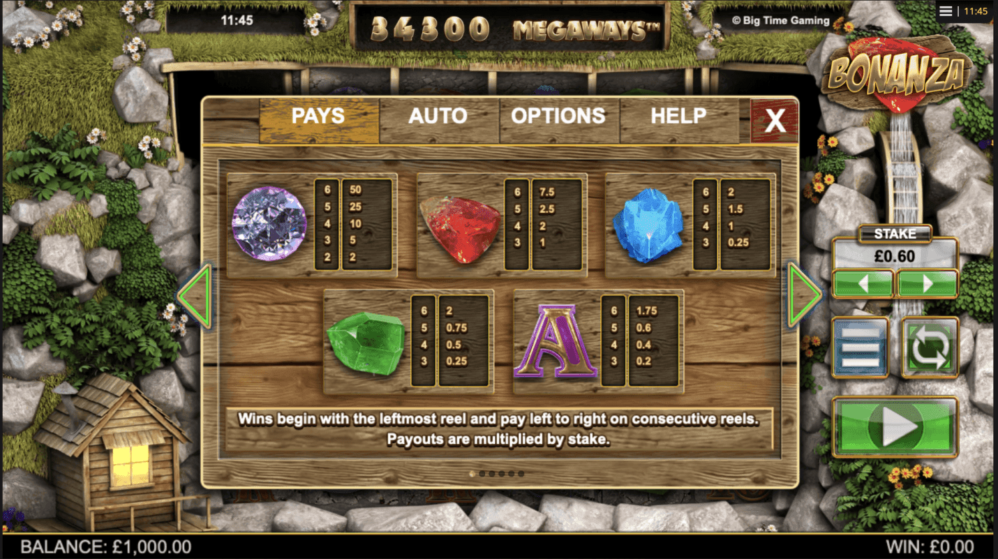 Look at the paytable bonanza megaways