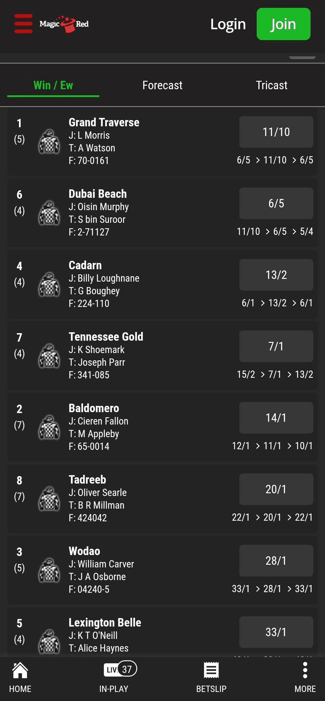 Magic Red Sports Betting Odds.png