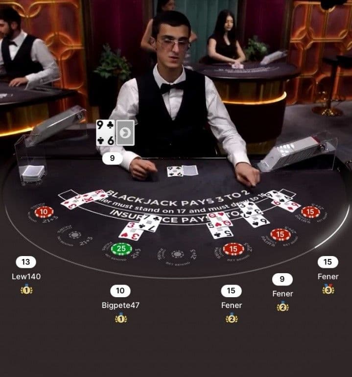 Make Strategic Decisions