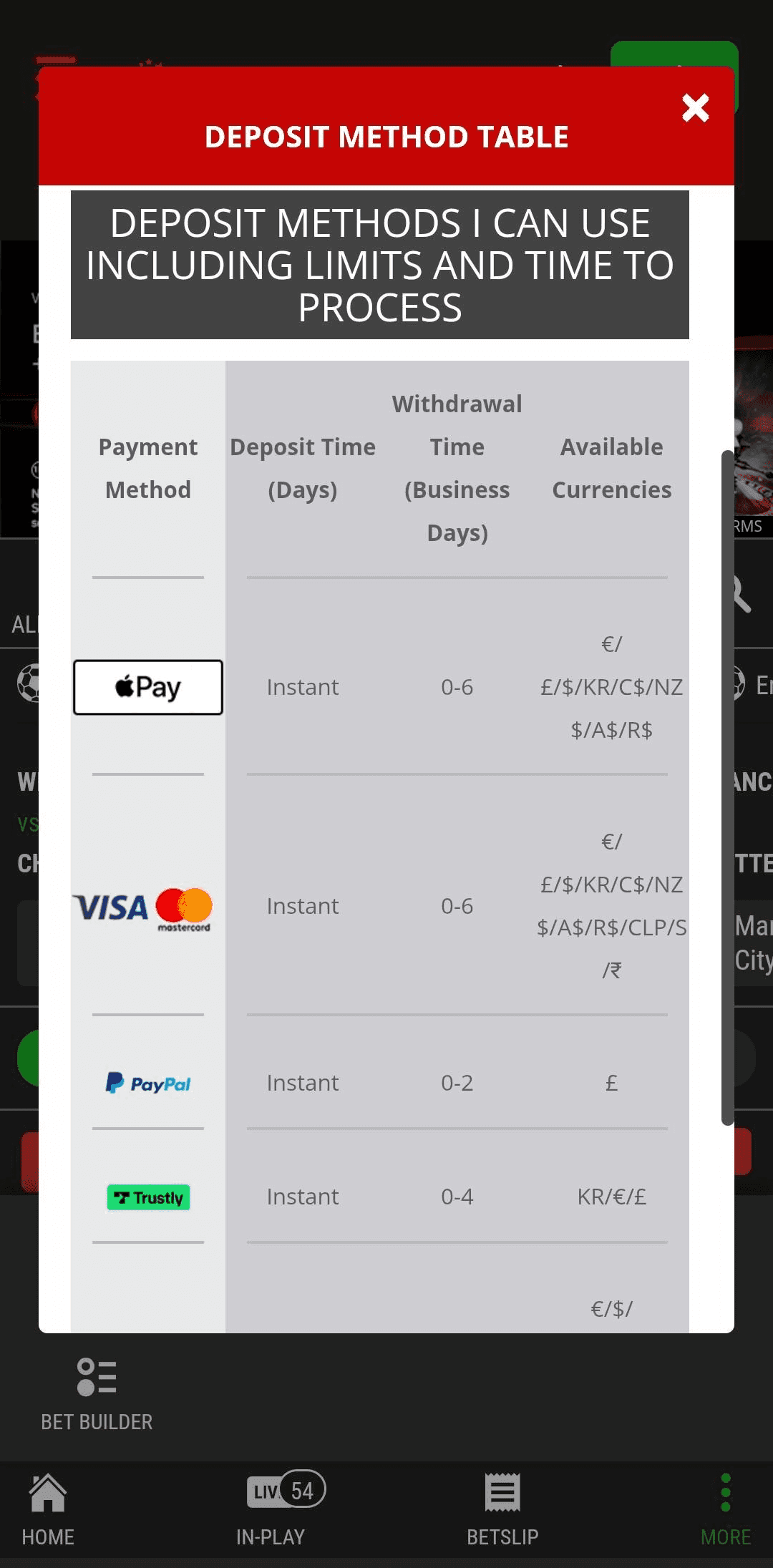 Mobile Deposit Experience Magic red.