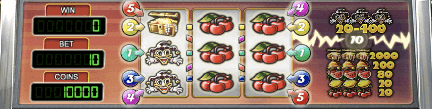 Open the game and take a good look at the paytable