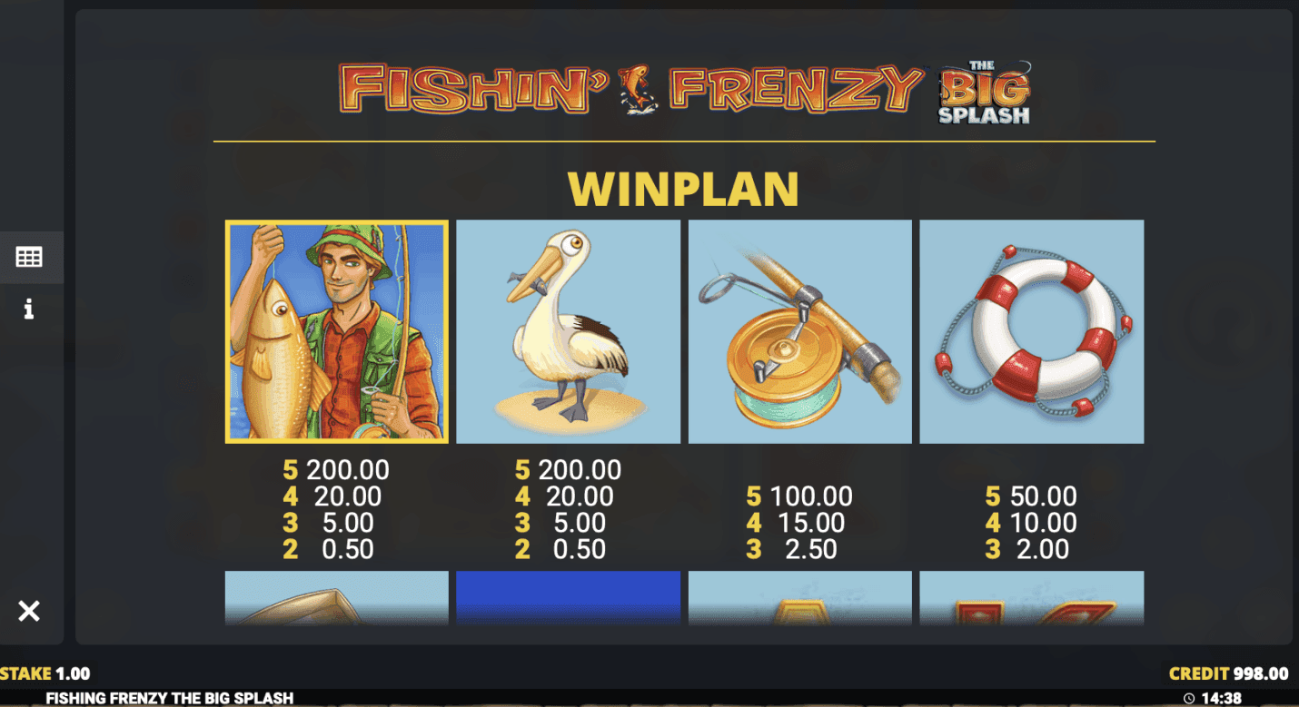 Open up the game and familiarise yourself 