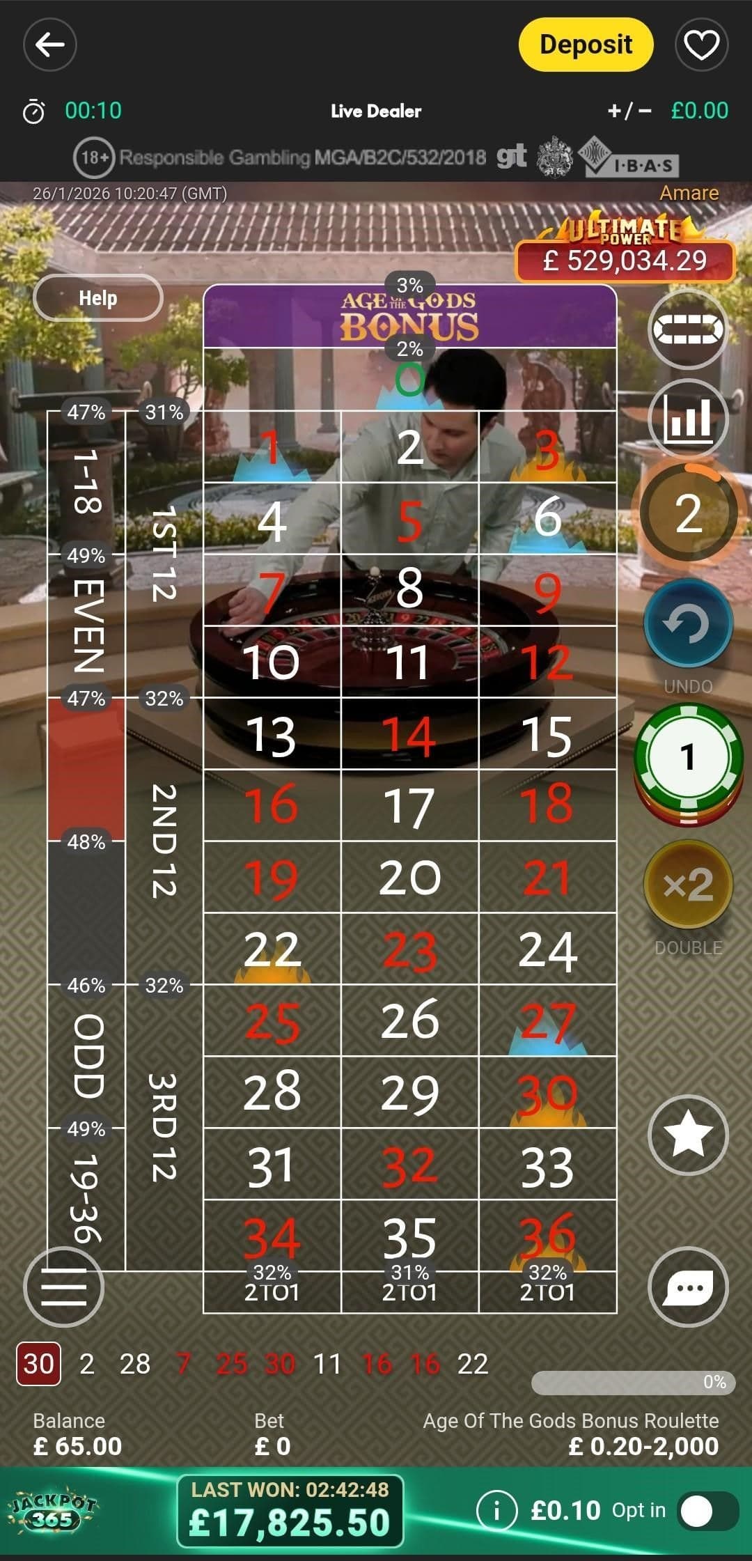 Place Your Bets Age of gods!