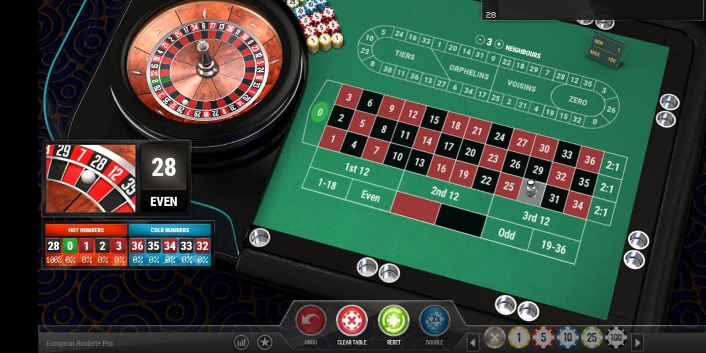 Place chips on inside bets 