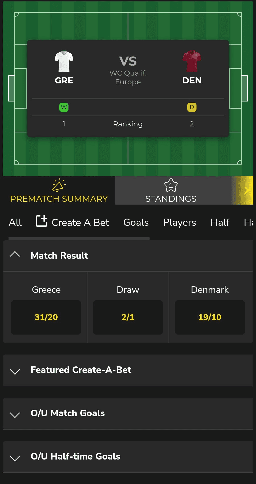 Place your initial bets