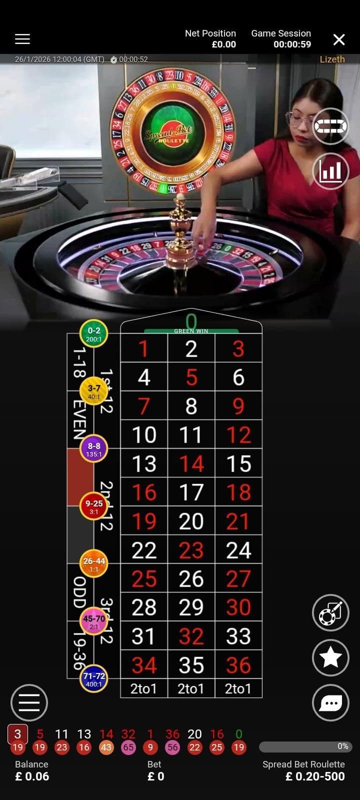 Place your main roulette bets 