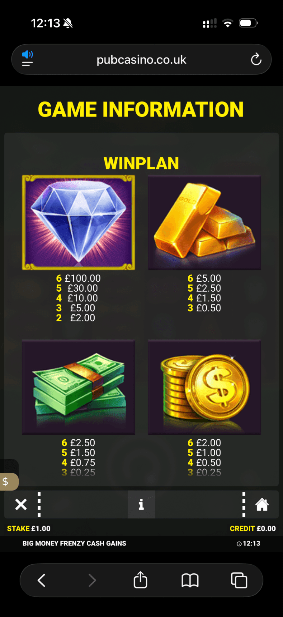 Big Money Frenzy Cash Gains Slot for Real Money Playing Guide