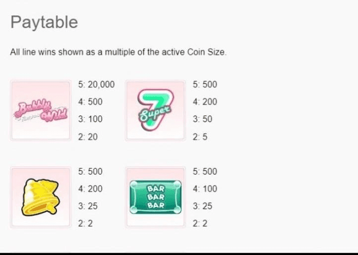 Double Bubble Slot Playing Guide