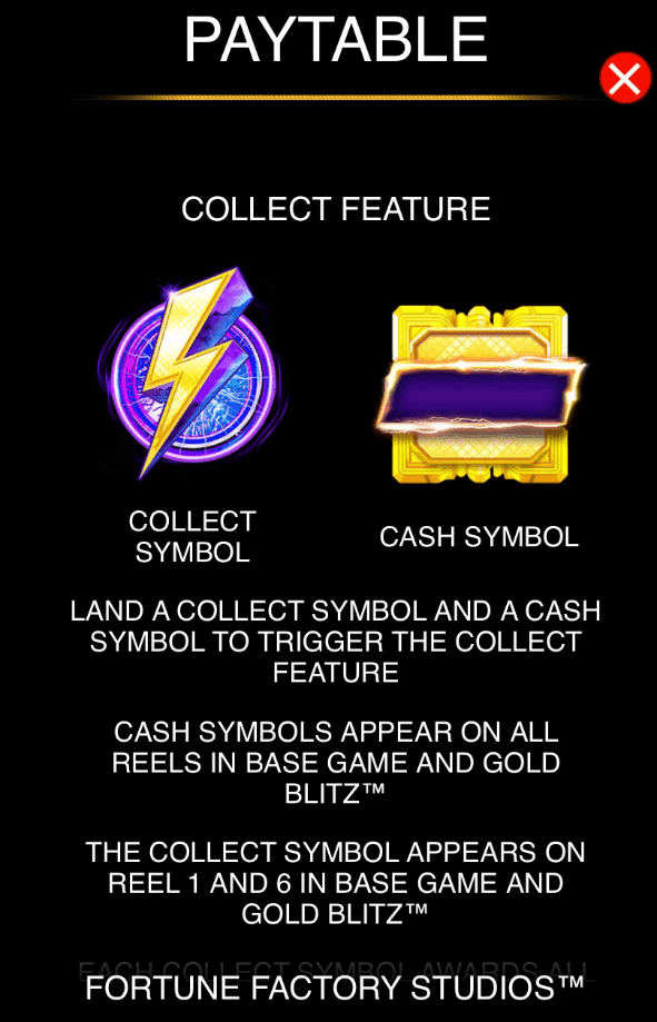 Gold Blitz Extreme Slot Playing Guide