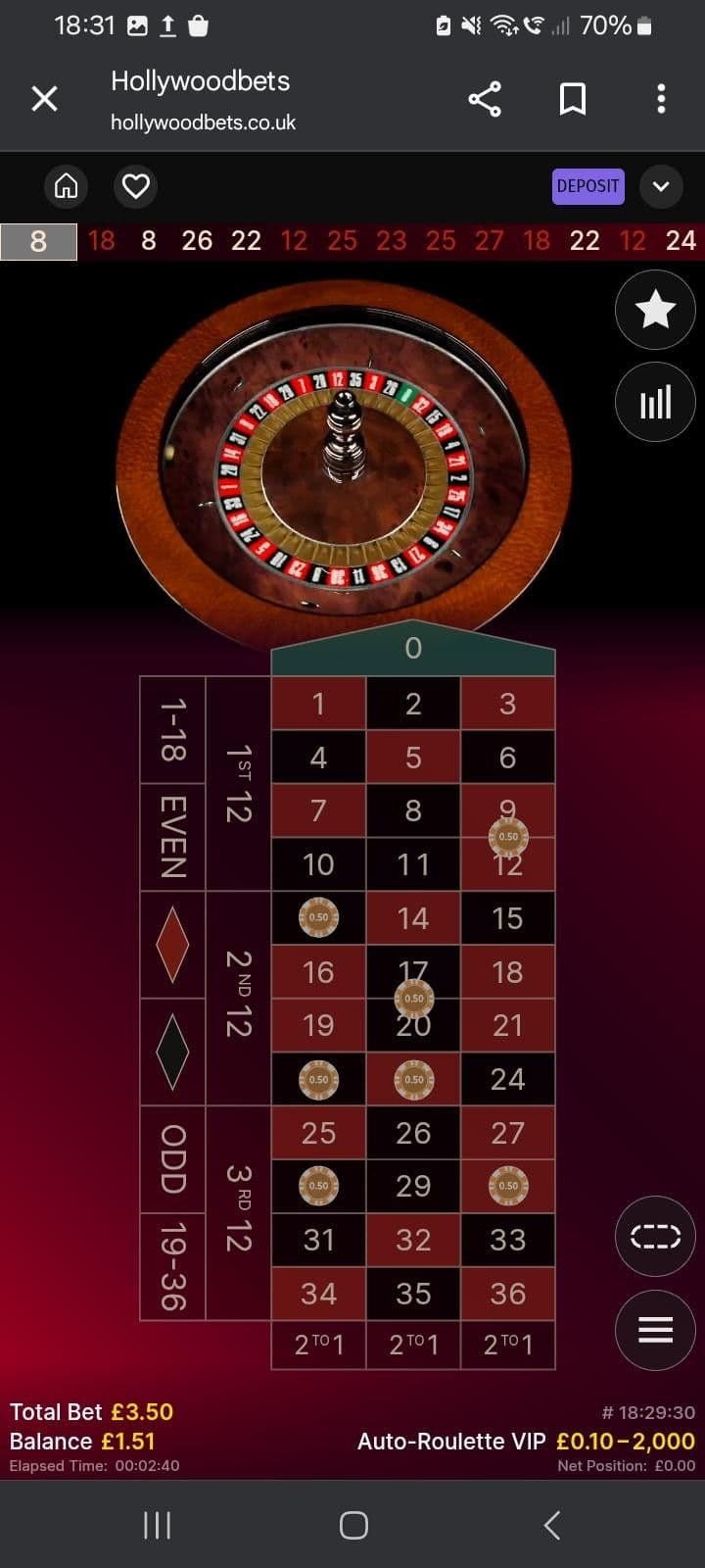 Live Auto Roulette for Real Money Playing Guide