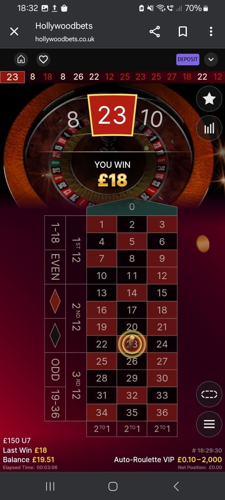 Live Auto Roulette for Real Money Playing Guide