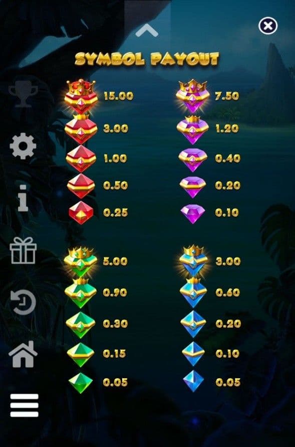 Pirots Slot Playing Guide