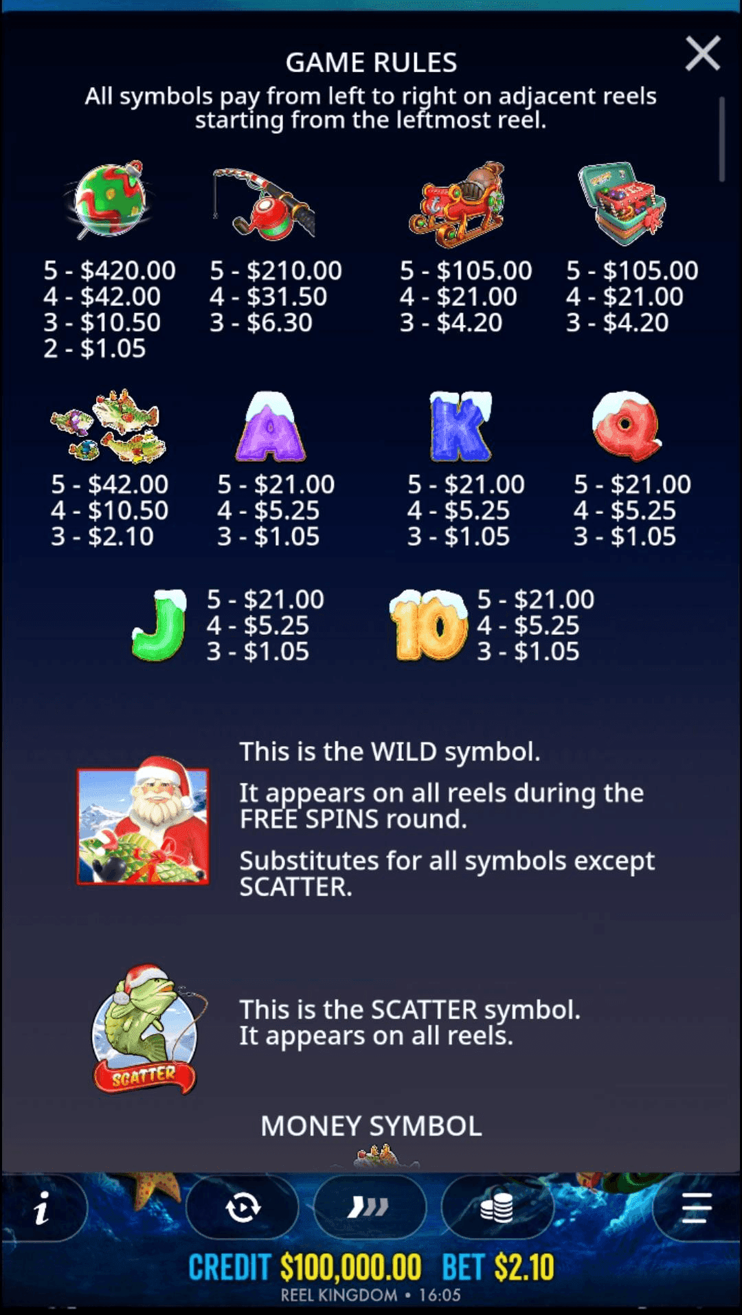 Christmas Big Bass Bonanza Slot Playing Guide