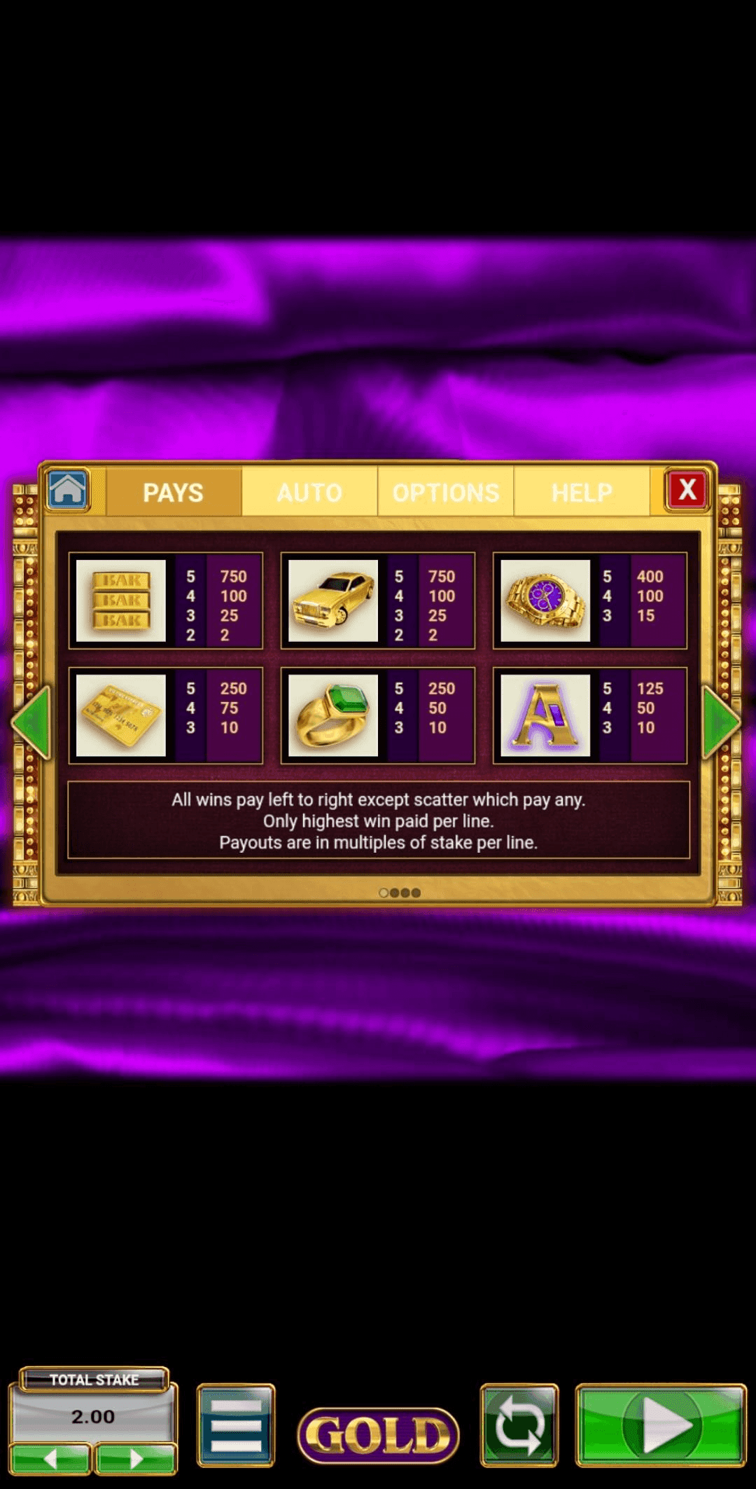 Gold Slot Playing Guide