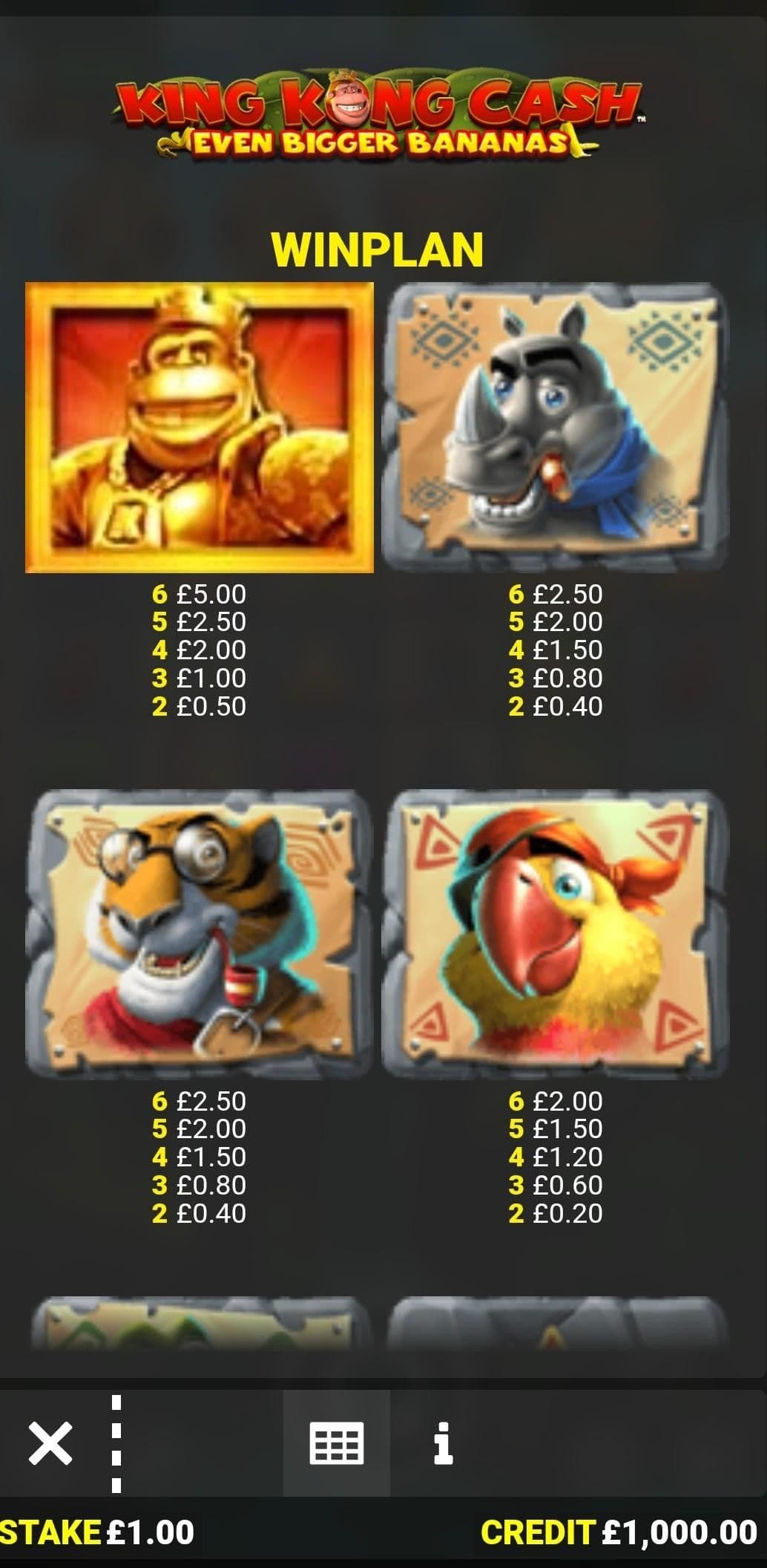 King Kong Cash Even Bigger Bananas Slot Playing Guide