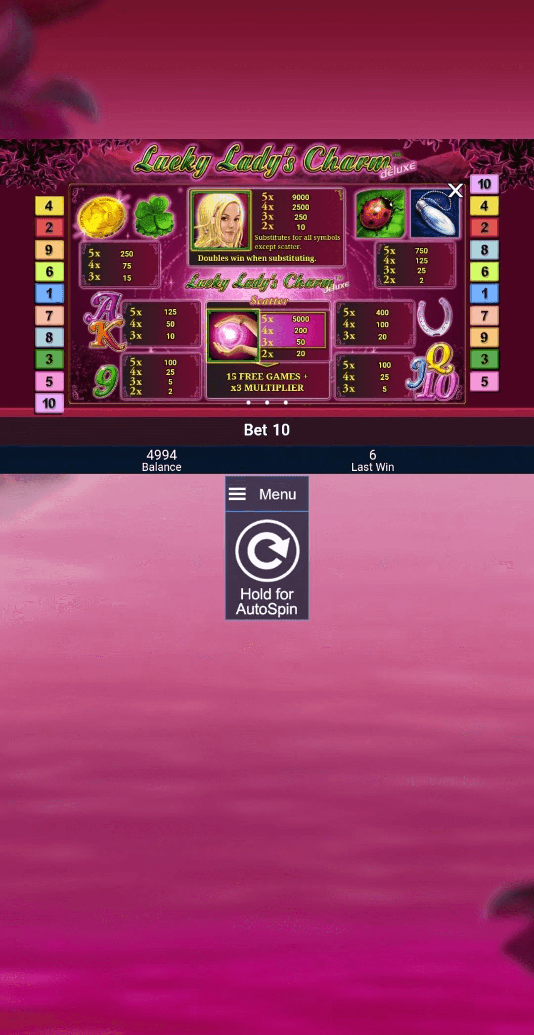 Lucky Lady's Charm Slot Playing Guide