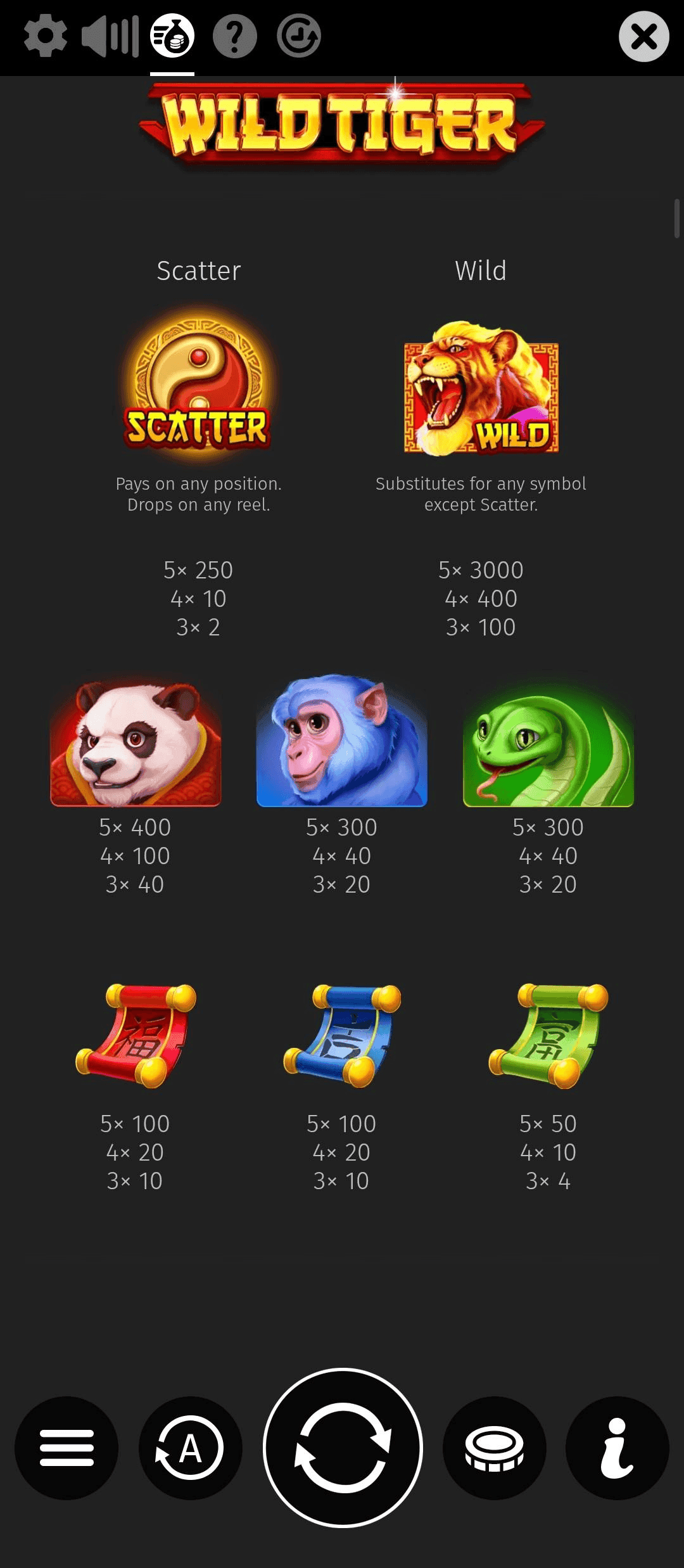 Wild Tiger Slot Playing Guide