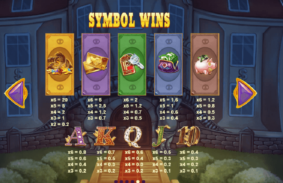 Regular Symbols Piggy riches