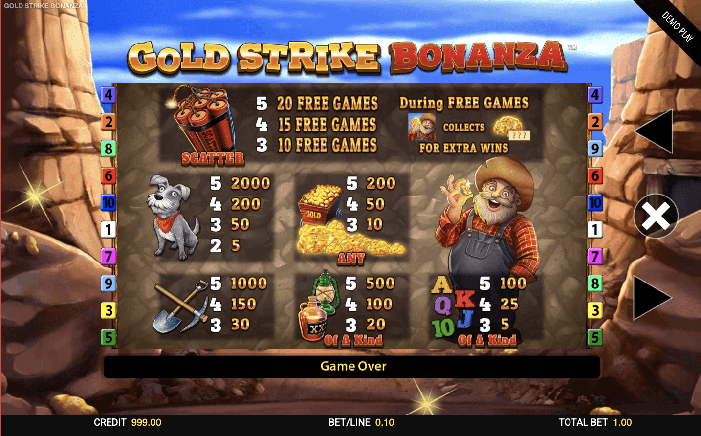 Regular Symbols gold strike