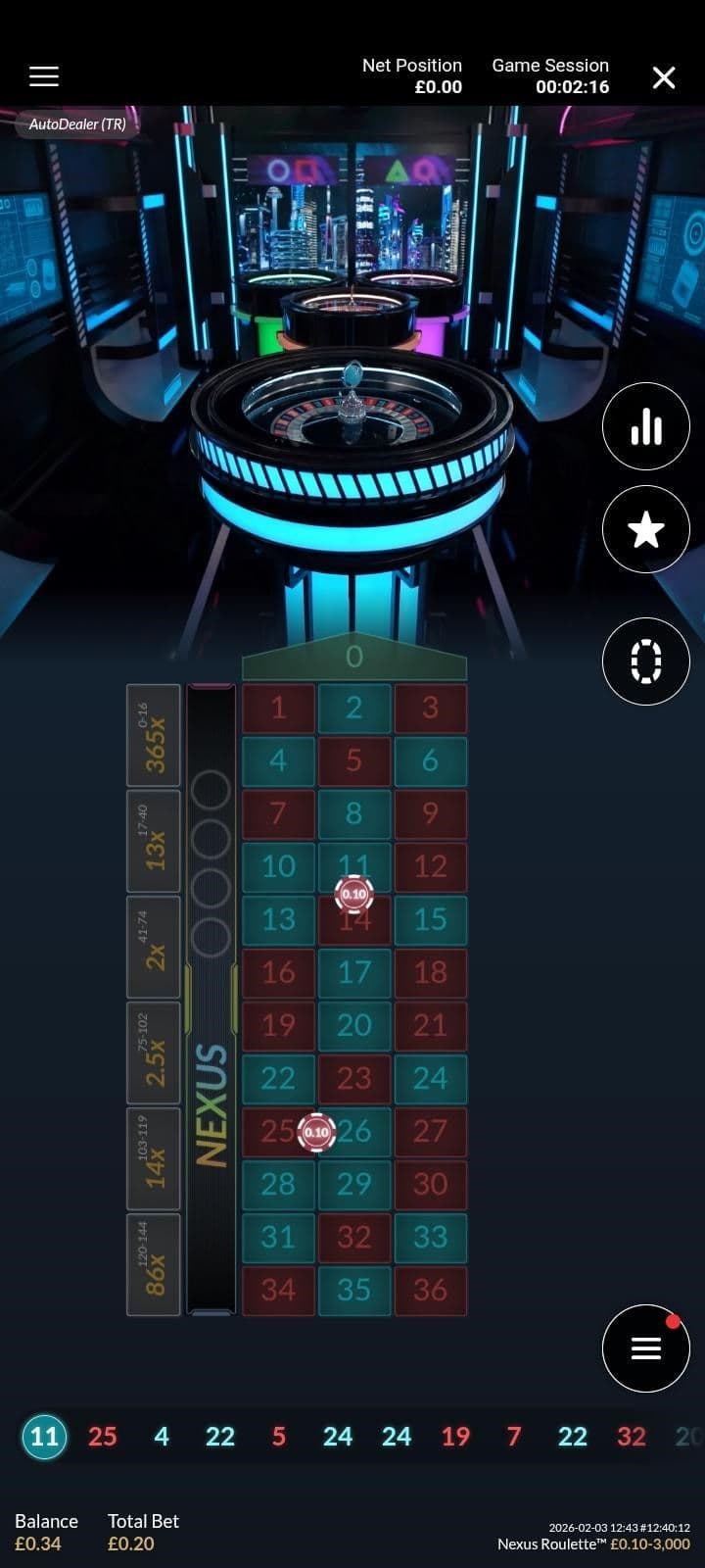 Take a seat at the table and place your bets.