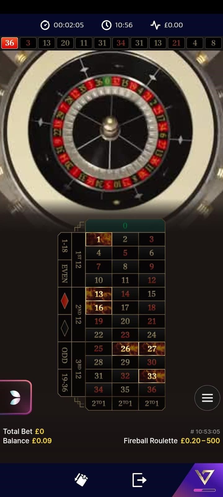 Take your seat at the table.