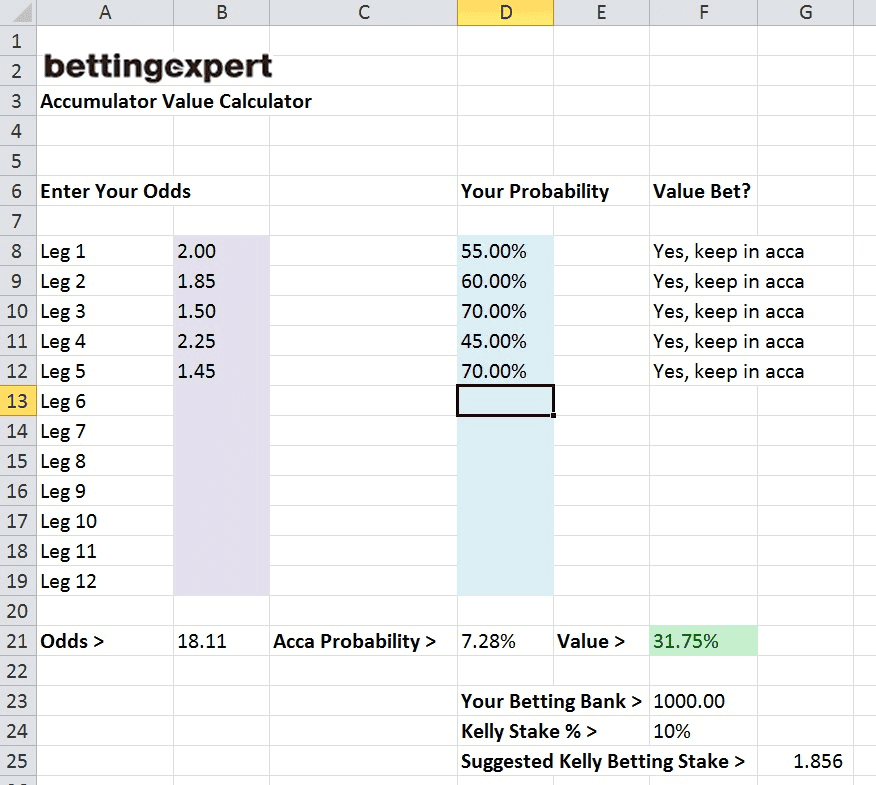 The Multiplication Principle