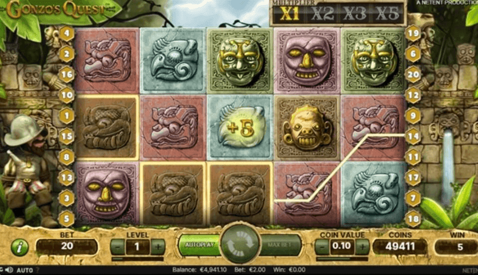 Tips & Strategies For Gonzo's Quest 