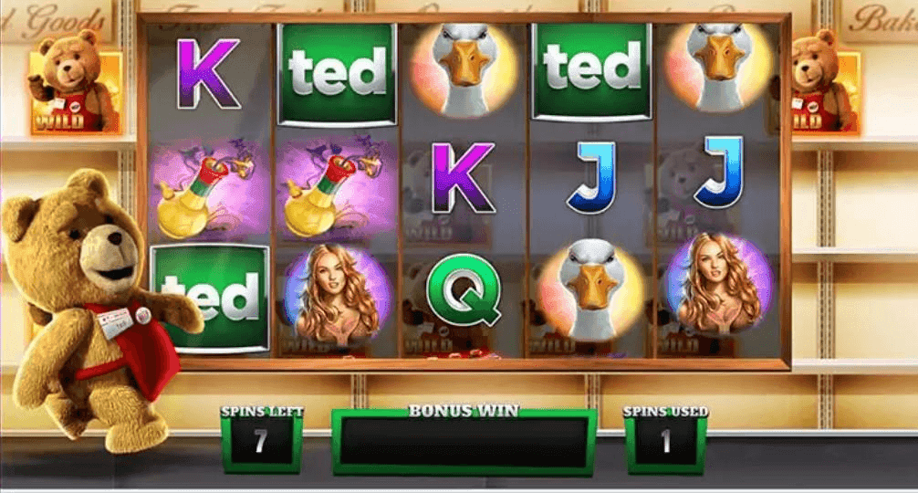 Tips & Strategies For Ted Slot