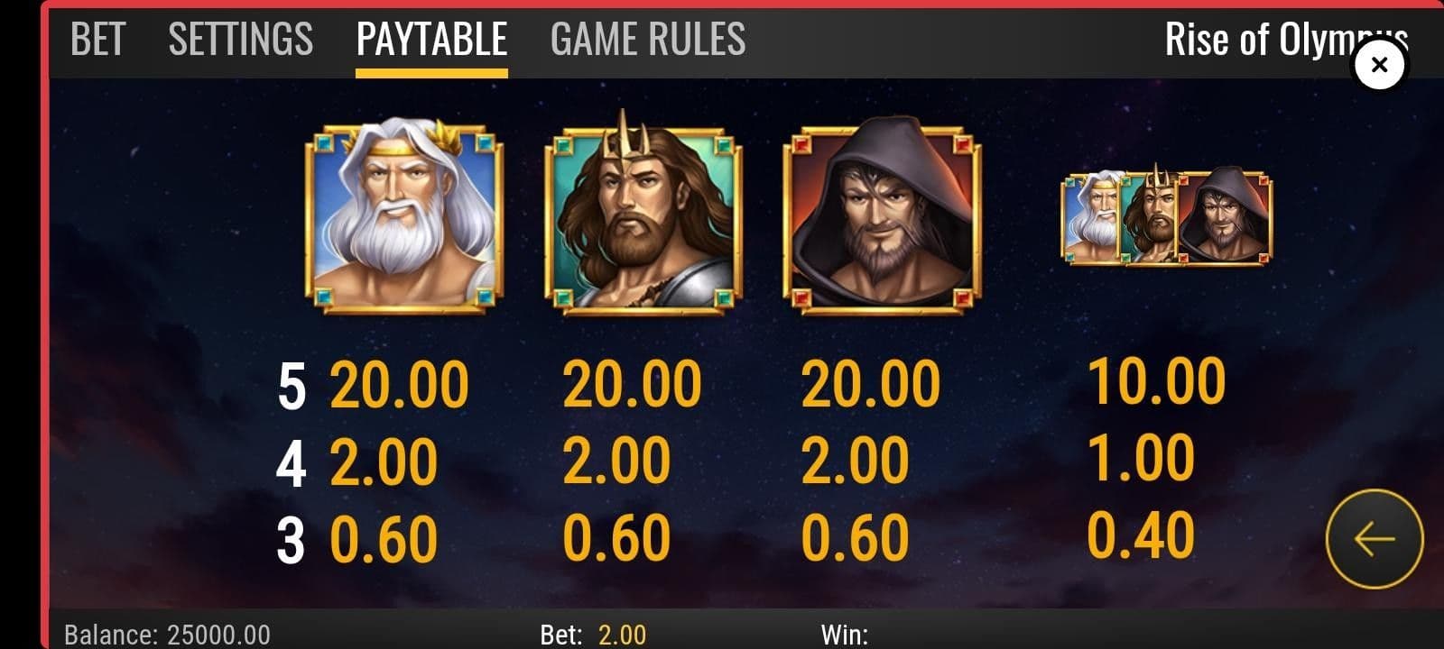 Tips & Strategies for Rise of Olympus Slot.jpg