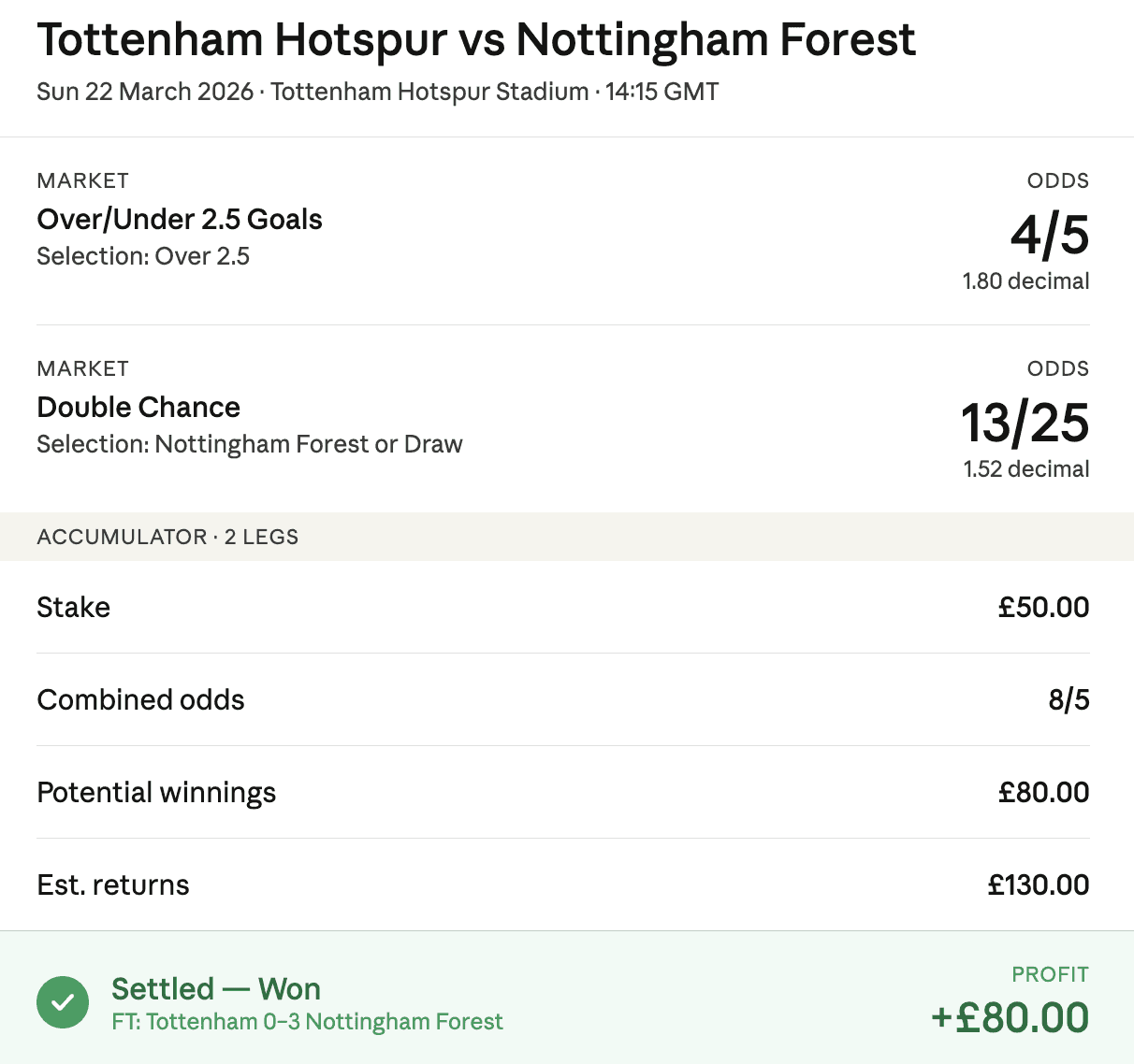 Tottenham continued their shocking home record
